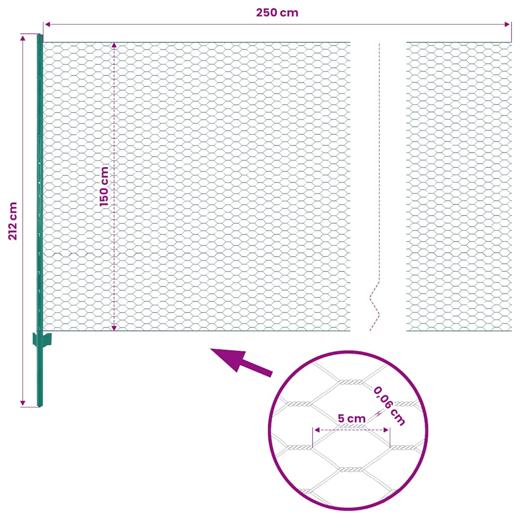 Rete per Recinzione con Pali in Acciaio 25x1,5 m Verde