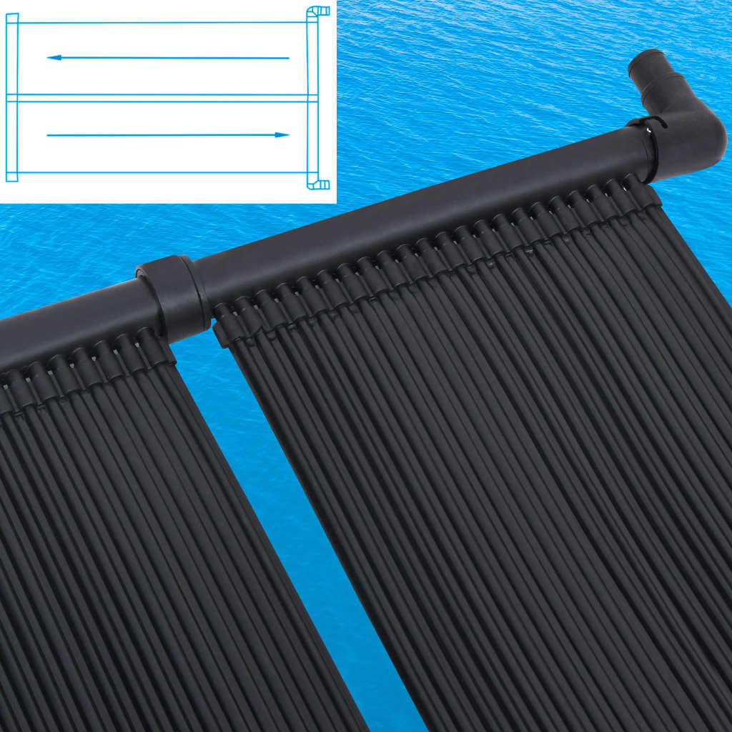 Pannello Solare Riscaldatore per Piscina 80x310 cm