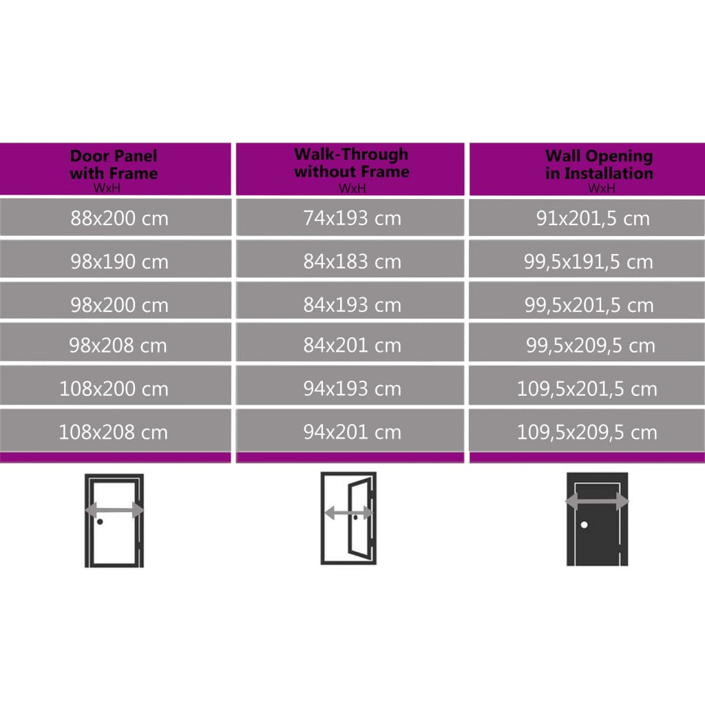 Porta d'Ingresso Antracite 98x208 cm PVC Isolante Termica