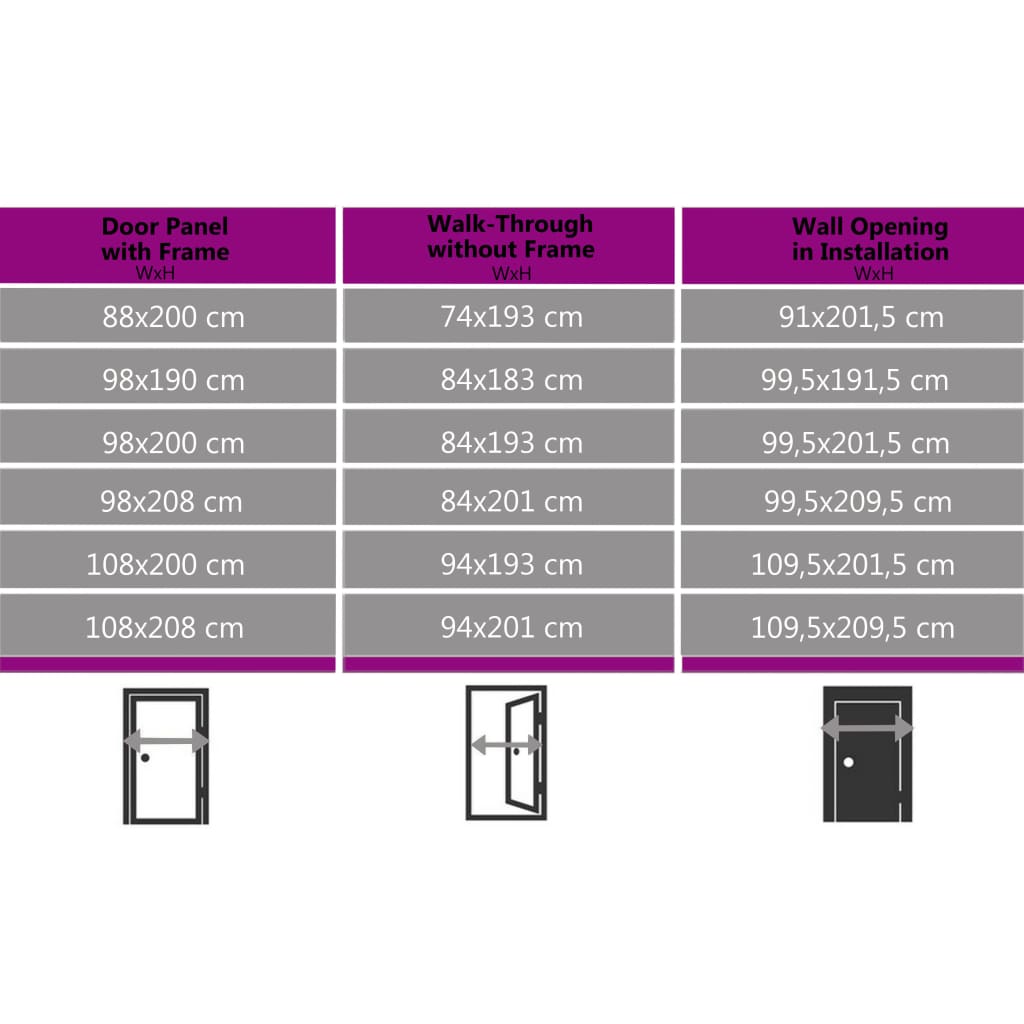 Porta d'Ingresso PVC Antracite 108x208 cm con Telaio e Cerniere 3D