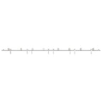 Kit Binari Porta Scorrevole 400 cm Acciaio Inossidabile Argento