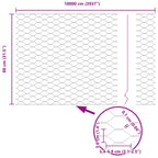 Recinzione in rete saldata zincata 100 x 0,8 m con pali e accessori