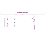 Bordure per Prato 20 pz Bianche Acciaio Laminato a Freddo 25x103 cm