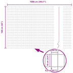 Recinzione Euro 1,6 x 10 m Ferro rivestito in PVC