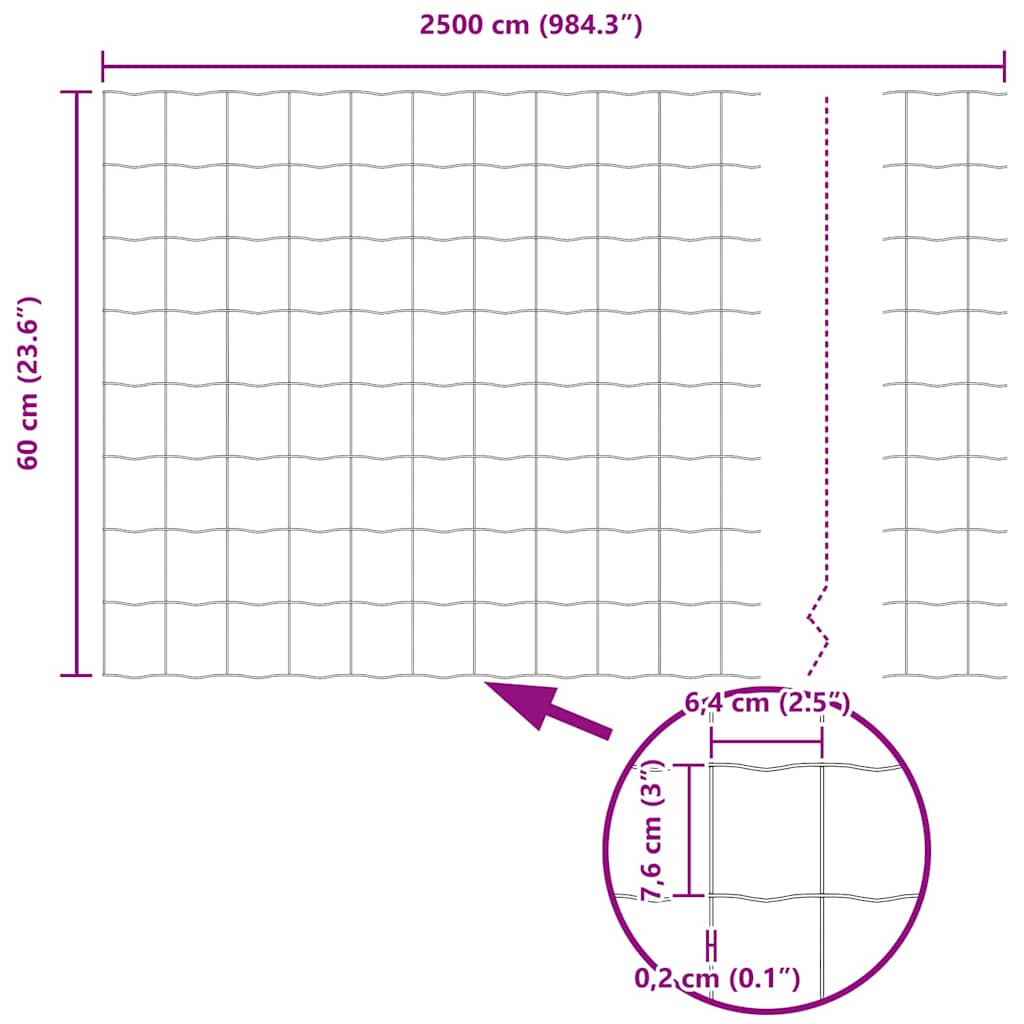 Recinzione Euro 0,6 x 25 m Ferro rivestito in PVC