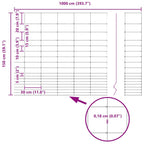 Recinto Selvaggio Zincato a Caldo 1000 x 150 x 0,18 cm Ferro
