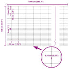 Recinto Selvaggio Zincato a Caldo 1000 x 150 x 0,18 cm Ferro