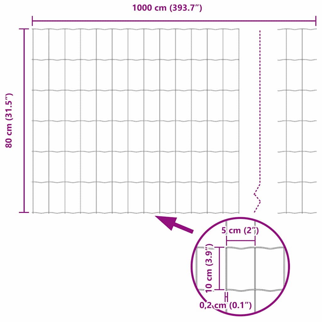 Recinzione Euro Verde 0,8 x 10 m Ferro rivestito in PVC