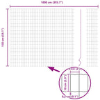 Recinzione Euro Verde 1,5 x 10 m Ferro Rivestito in PVC