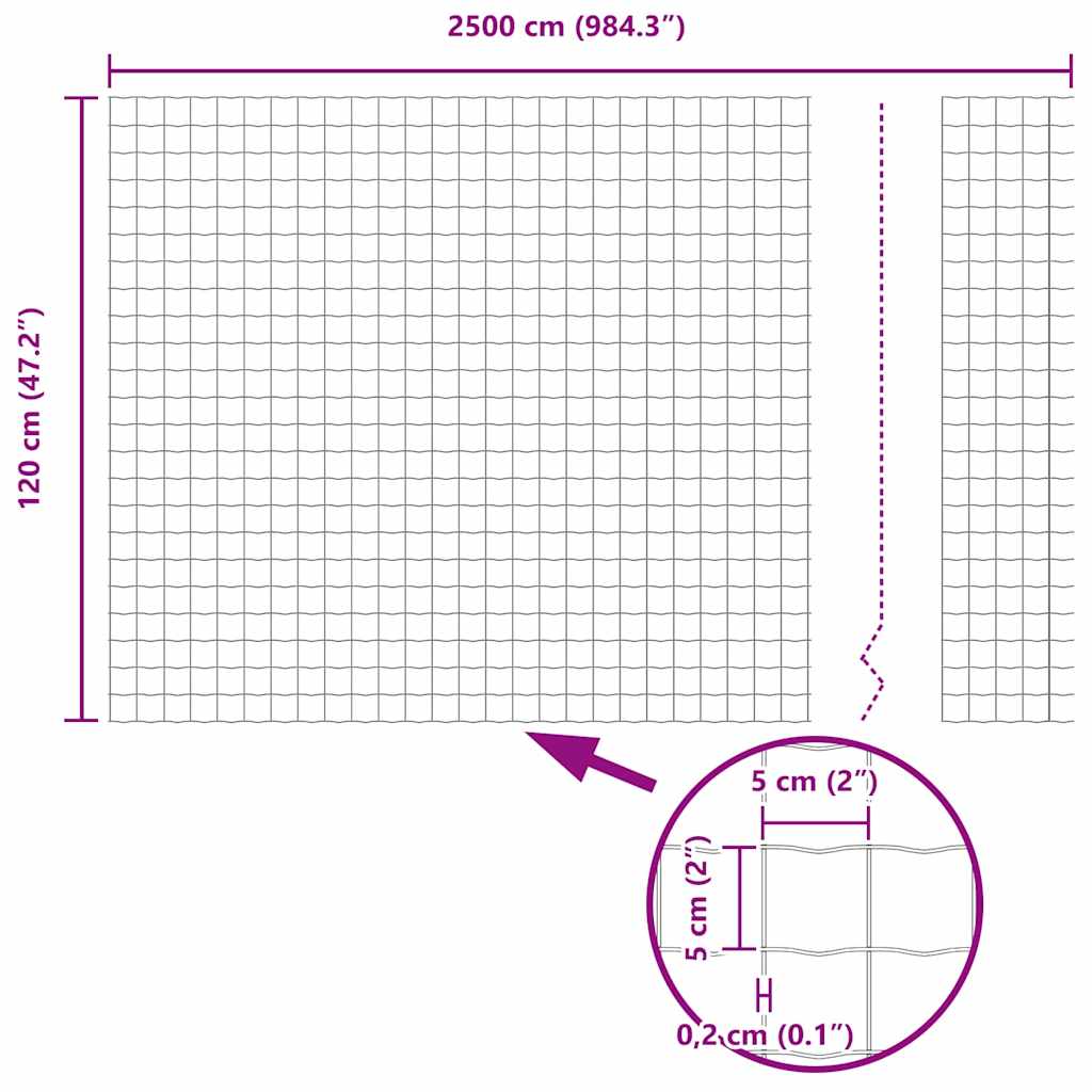 Recinzione Euro Verde 1,2 x 25 m Ferro Rivestito in PVC