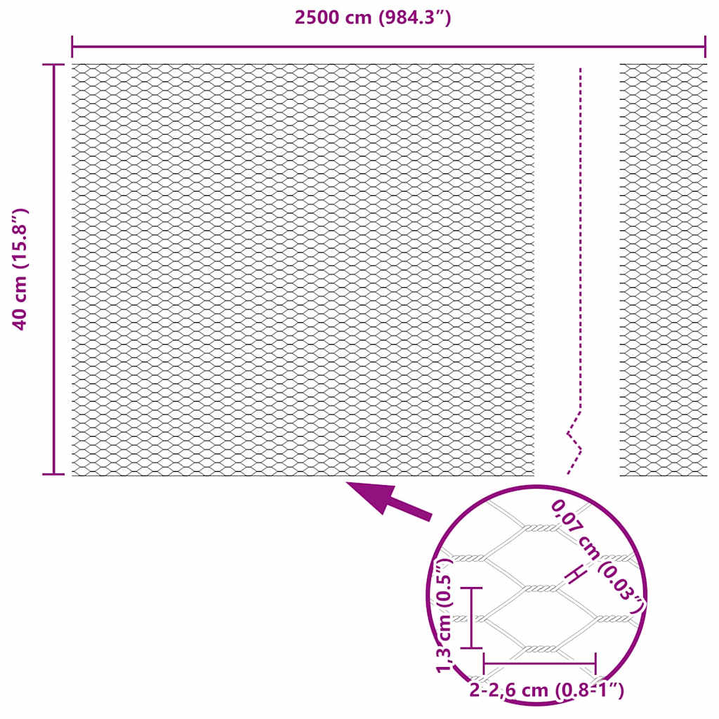 Recinzione Esagonale Verde PVC 0,4 x 25 m