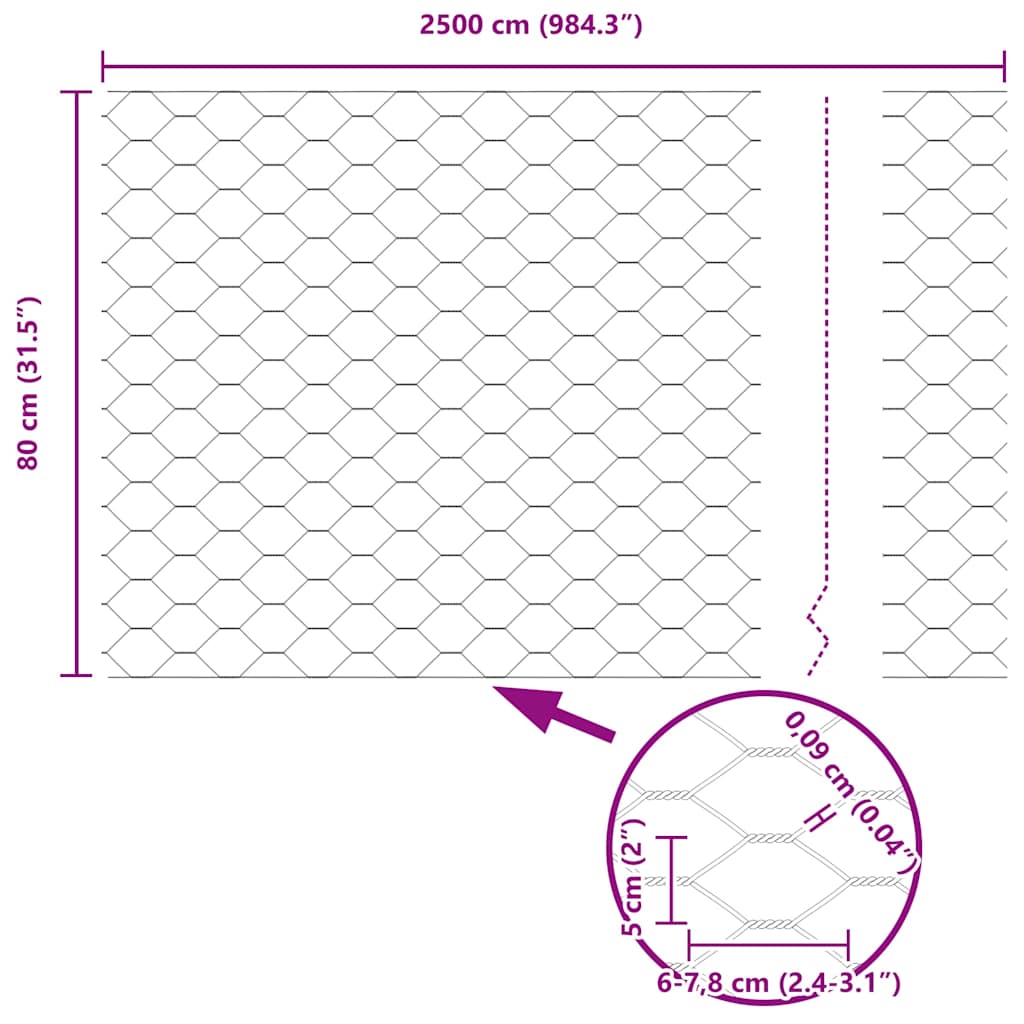 Recinzione Esagonale Verde PVC 0,8 x 25 m