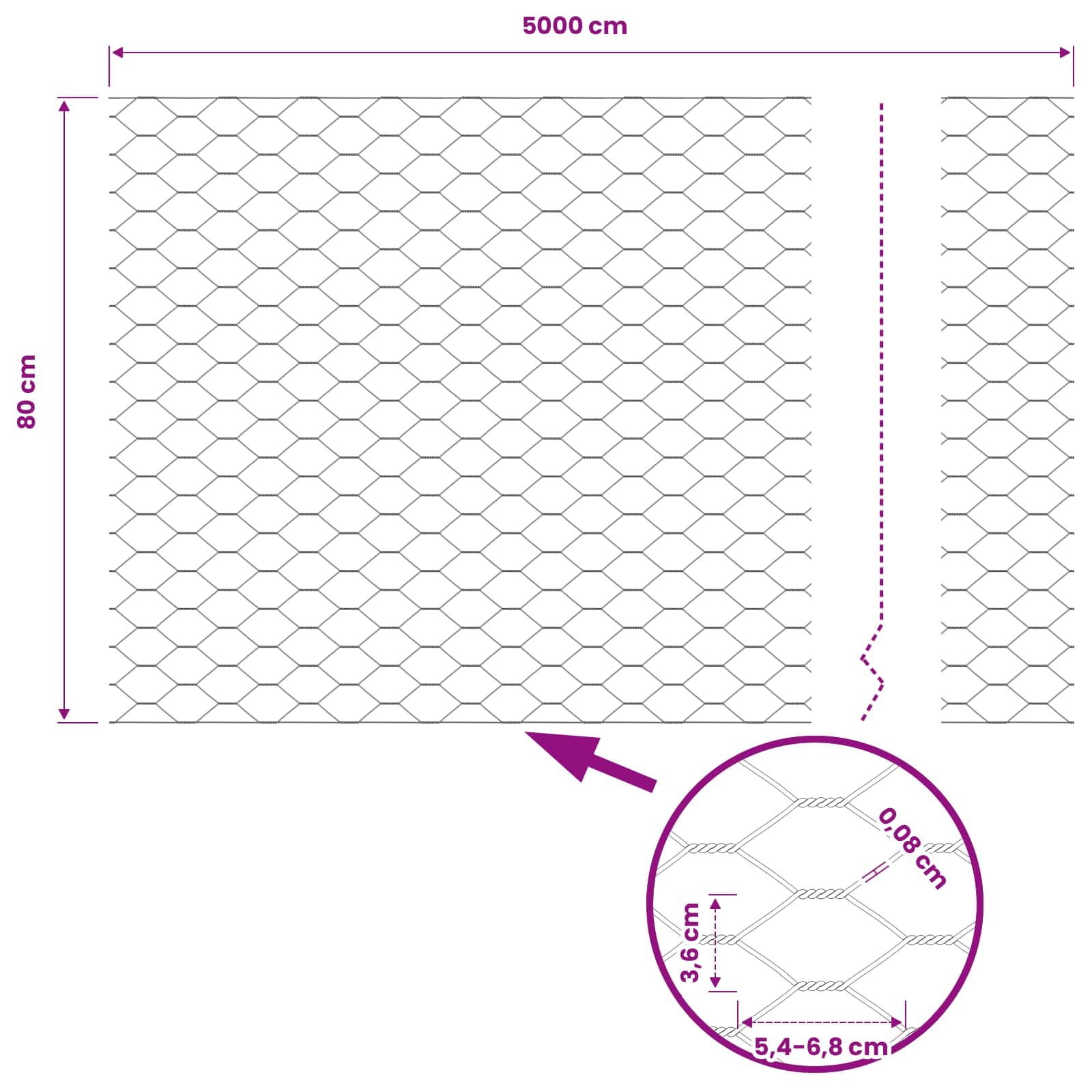 Recinzione Esagonale Verde PVC 0,8 x 50 m