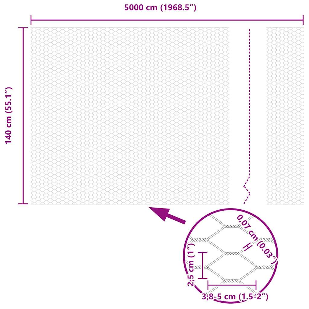 Recinzione Esagonale Verde PVC 1,4 x 50 m