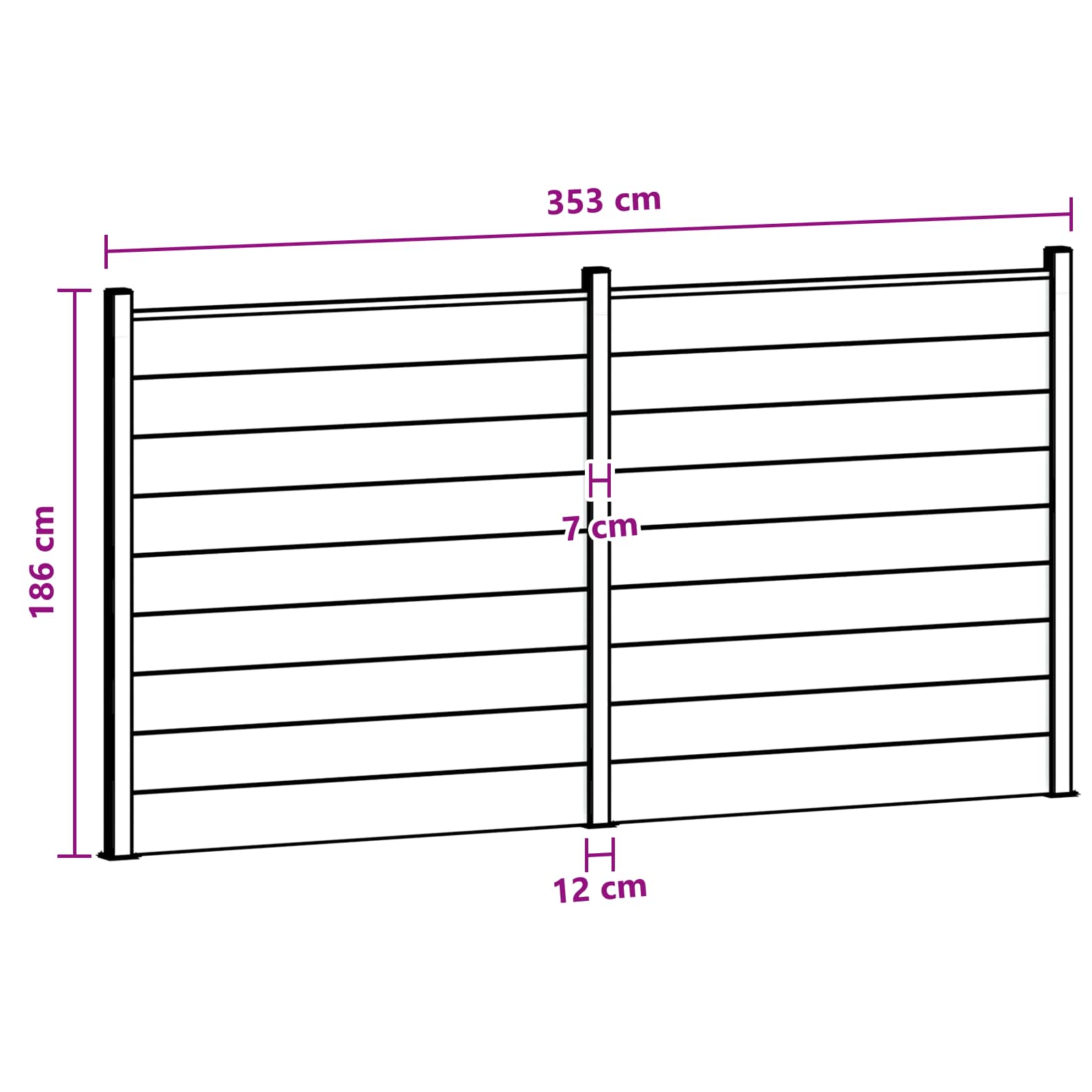 Pannello di Recinzione 2 pcs WPC e Alluminio Nero 353x186 cm